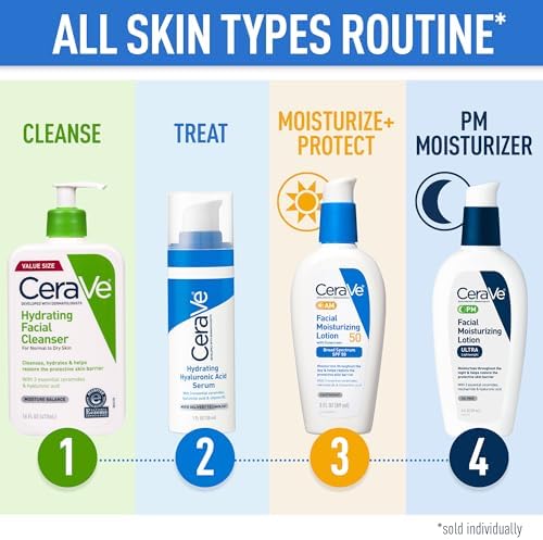 CeraVe Hydrating Facial Cleanser