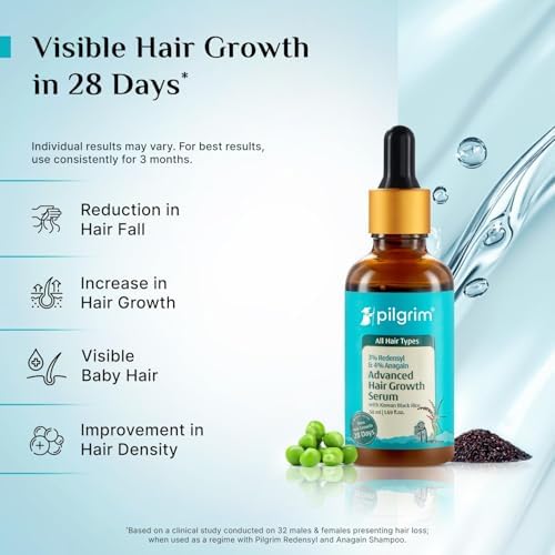 Pilgrim Redensyl 3% + Anagain 4% + Baicapil Advanced Hair Growth Serum (50ml) for Scalp with Korean Black Rice, Saw Palmetto | Control Hair Fall, Stimulate Hair Regrowth, Hair (50ml)