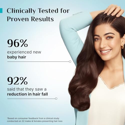 Pilgrim Redensyl 3% + Anagain 4% + Baicapil Advanced Hair Growth Serum (50ml) for Scalp with Korean Black Rice, Saw Palmetto | Control Hair Fall, Stimulate Hair Regrowth, Hair (50ml)
