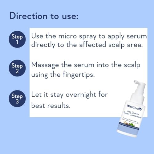 WishCare Hair Growth Serum Concentrate - 3% Redensyl, 4% Anagain, 2% Baicapil, Caffeine, Biotin & Rice Water - Rosemary Hair Serum for Hair Fall Control & Hair Growth 30ml