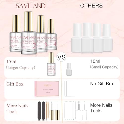 Saviland Dip Powder Liquid Set - 4 PCS 15ml Dipping Powder Liquid System with Dip Base & Top Coat Activator Brush Saver Dip Powder Manicure Starter Kit No Need Curing for Nail Salon & Home DIY