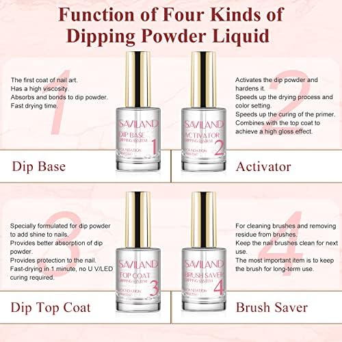 Saviland Dip Powder Liquid Set - 4 PCS 15ml Dipping Powder Liquid System with Dip Base & Top Coat Activator Brush Saver Dip Powder Manicure Starter Kit No Need Curing for Nail Salon & Home DIY