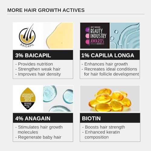 Bare Anatomy Advanced Hair Growth Serum | 3% Redensyl + 4% Anagain + 3% Baicapil + 1% Capilia Longa, Rosemary, Biotin & Rice Extract
