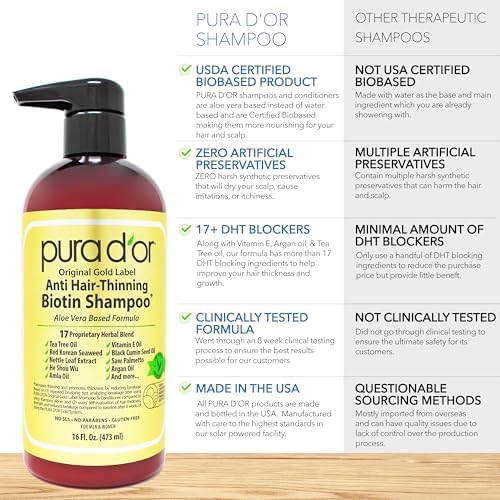 pura d'or Original Gold Label Anti-Thinning Shampoo Clinically Tested, Infused with Argan Oil, Biotin & Natural Ingredients, Sulfate Free, All Hair Types, Men and Women, 16 Fl Oz (Packaging may vary)
