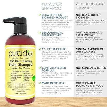 pura d'or Original Gold Label Anti-Thinning Shampoo Clinically Tested, Infused with Argan Oil, Biotin & Natural Ingredients, Sulfate Free, All Hair Types, Men and Women, 16 Fl Oz (Packaging may vary)