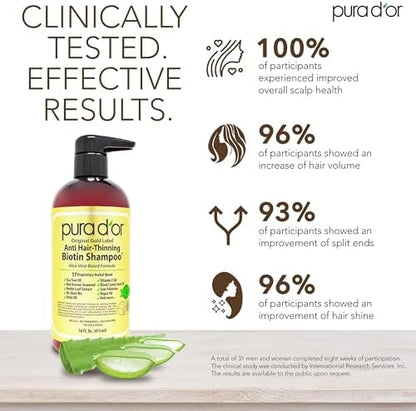 pura d'or Original Gold Label Anti-Thinning Shampoo Clinically Tested, Infused with Argan Oil, Biotin & Natural Ingredients, Sulfate Free, All Hair Types, Men and Women, 16 Fl Oz (Packaging may vary)