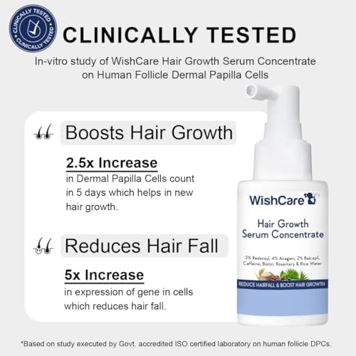 WishCare Hair Growth Serum Concentrate - 3% Redensyl, 4% Anagain, 2% Baicapil, Caffeine, Biotin & Rice Water - Rosemary Hair Serum for Hair Fall Control & Hair Growth 30ml