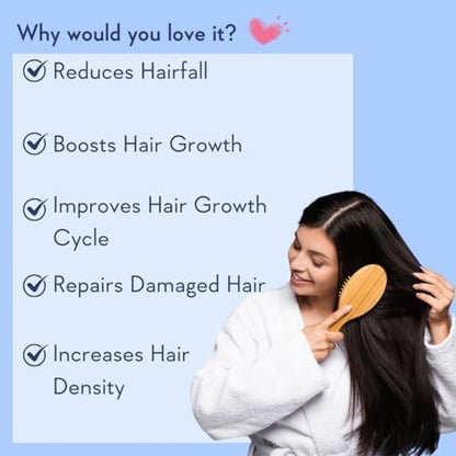 WishCare Hair Growth Serum Concentrate - 3% Redensyl, 4% Anagain, 2% Baicapil, Caffeine, Biotin & Rice Water - Rosemary Hair Serum for Hair Fall Control & Hair Growth 30ml