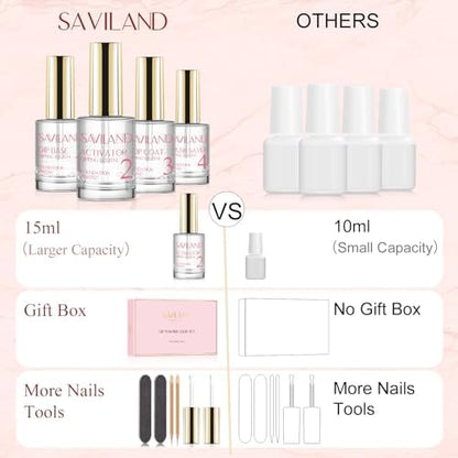 Saviland Dip Powder Liquid Set - 4 PCS 15ml Dipping Powder Liquid System with Dip Base & Top Coat Activator Brush Saver Dip Powder Manicure Starter Kit No Need Curing for Nail Salon & Home DIY